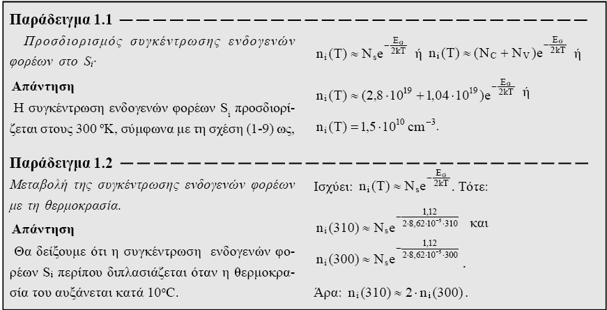 k = σταθερά Boltzmann = 1.