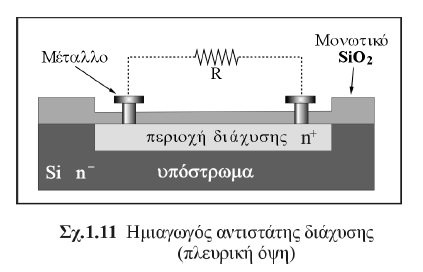 Ημιαγωγός