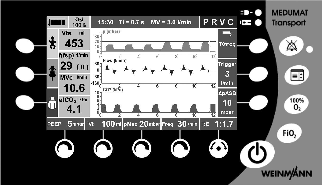 PRVC PRVC: Pressure Regulated Volume Controlled Ventilation 8 7 6 Με τα περιστροφικά κουμπιά μπορείτε να ρυθμίσετε τις εξής τιμές μηχανικής αναπνοής: Τύπος μηχανικής αναπνοής Περιστροφικό κουμπί 1 1