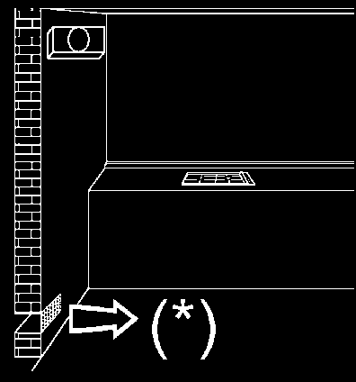 UTILISATION AVERTISSEMENTS ET CONSEILS D UTILISATION: - l utilisation d un appareil de cuisson au gaz produit de la chaleur et de l humidité dans la pièce où il est installé.