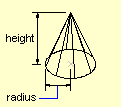 Cone (Κώνος) Από το εικονίδιο από τη γραμμή εργαλείων Solids Από το πτυσσόμενο μενού Draw>Solids>Cone Cone To AutoCad αποκρίνεται ως εξής: Specify center point for base of cone or [Elliptical]