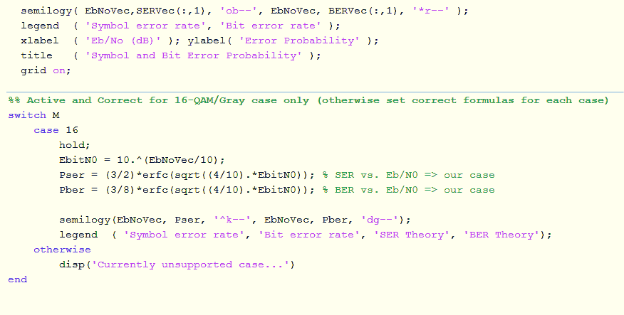 Παράδειγμα υλοποίησης ζεύξης 16-QAM σε Matlab/Simulink και μετρικές αξιολόγησης -38- ΠΡΟΣΟΜΟΙΩΣΗ ΚΑΙ