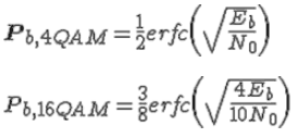 Παράδειγμα υλοποίησης ζεύξης 16-QAM σε Matlab/Simulink και μετρικές αξιολόγησης -39- Πιθανότητα λανθασμένου bit vs. Εb/0 BER vs.