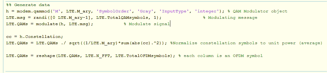 Ζεύξη OFDM τύπου LTE σε Matlab Αρχικοποίηση OFDM (Ορίζεται ως μεταβλητή