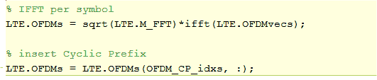 Ζεύξη OFDM τύπου LTE σε Matlab Αρχικοποίηση OFDM (Ορίζεται ως μεταβλητή