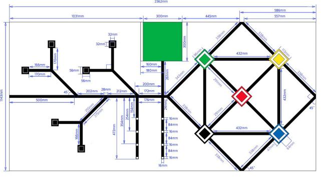 4. Προδιαγραφές Τραπεζιού WRO 2017 - Κατηγορία Regular Λυκείου 1. Οι εσωτερικές διαστάσεις ενός τραπεζιού παιχνιδιού είναι 2362 χιλ. x 1143 χιλ. 2. Οι εξωτερικές διαστάσεις του τραπεζιού είναι 2438 χιλ.