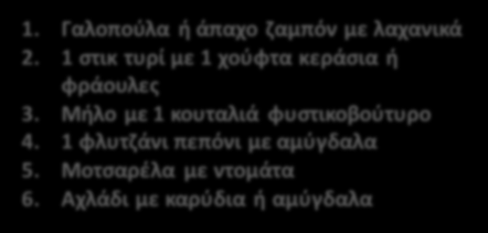 6 ΓΕΥΜΑΤΑ ΜΕ 6 ΕΠΙΛΟΓΕΣ ΤΟ ΚΑΘΕΝΑ! ΚΡΕΑ-ΠΟΤΛΕΡΙΚΑ-ΨΑΡΙΑ-ΓΑΛΑΚΣΟΚΟΜΙΚΑ // ΠΟΟΣΗΣΕ: 170 γρ.