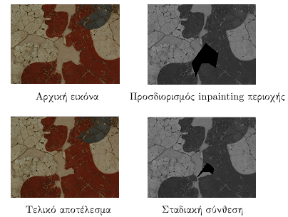 Ενότητα 3.4: Ενδοσυμπλήρωση με σύνθεση υφής (texture inpainting) 75 Σχήμα 3.8: Σύνθεση υφής στο λαιμό του μεγαλύτερου άνδρα στην τοιχογραφία Ακολουθία Ανδρών.