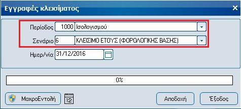 Βήμα 3 ο Σχεδιασμός νέου σεναρίου κλεισίματος Για την αυτοματοποίηση της διαδικασίας από την επιλογή [Οργάνωση-Πίνακες-Λογιστική-Σενάρια κλεισίματος] σχεδιάζουμε το αντίστοιχο σενάριο.