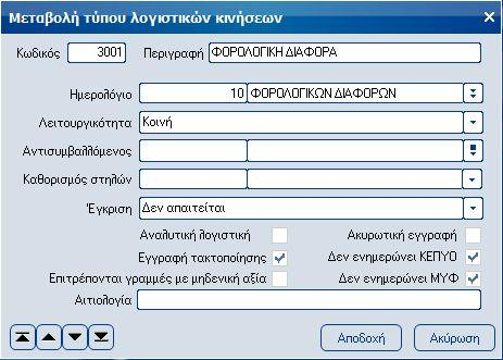 Παραμετροποίηση Βήμα 1 ο Σχεδιασμός νέου Ημερολογίου Από την επιλογή [Οργάνωση-Πίνακες-Λογιστική-Ημερολόγια- Κινήσεων] δημιουργούμε ένα νέο ημερολόγιο με τίτλο «ΦΟΡΟΛΟΓΙΚΩΝ ΔΙΑΦΟΡΩΝ».