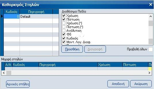 Βήμα 3 ο Σχεδιασμός νέας σειράς παραστατικών Λογιστικής Από την επιλογή [Οργάνωση-Σχεδιασμός συναλλαγών-σειρές παραστατικών-λογιστικής] δημιουργούμε μια νέα σειρά με τίτλο «ΦΟΡΟΛΟΓΙΚΗ ΔΙΑΦΟΡΑ», η