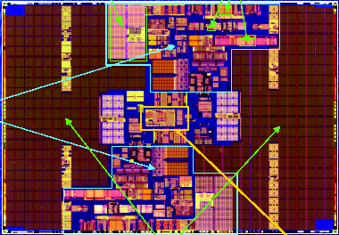 Βασική Τεχνολογία Υλοποίησης Processor logic and memory arrays implemented with silicon based transistors DRAM with transistors and capacitors Metal wires for connectivity Feature Size:.,0.045u,0.