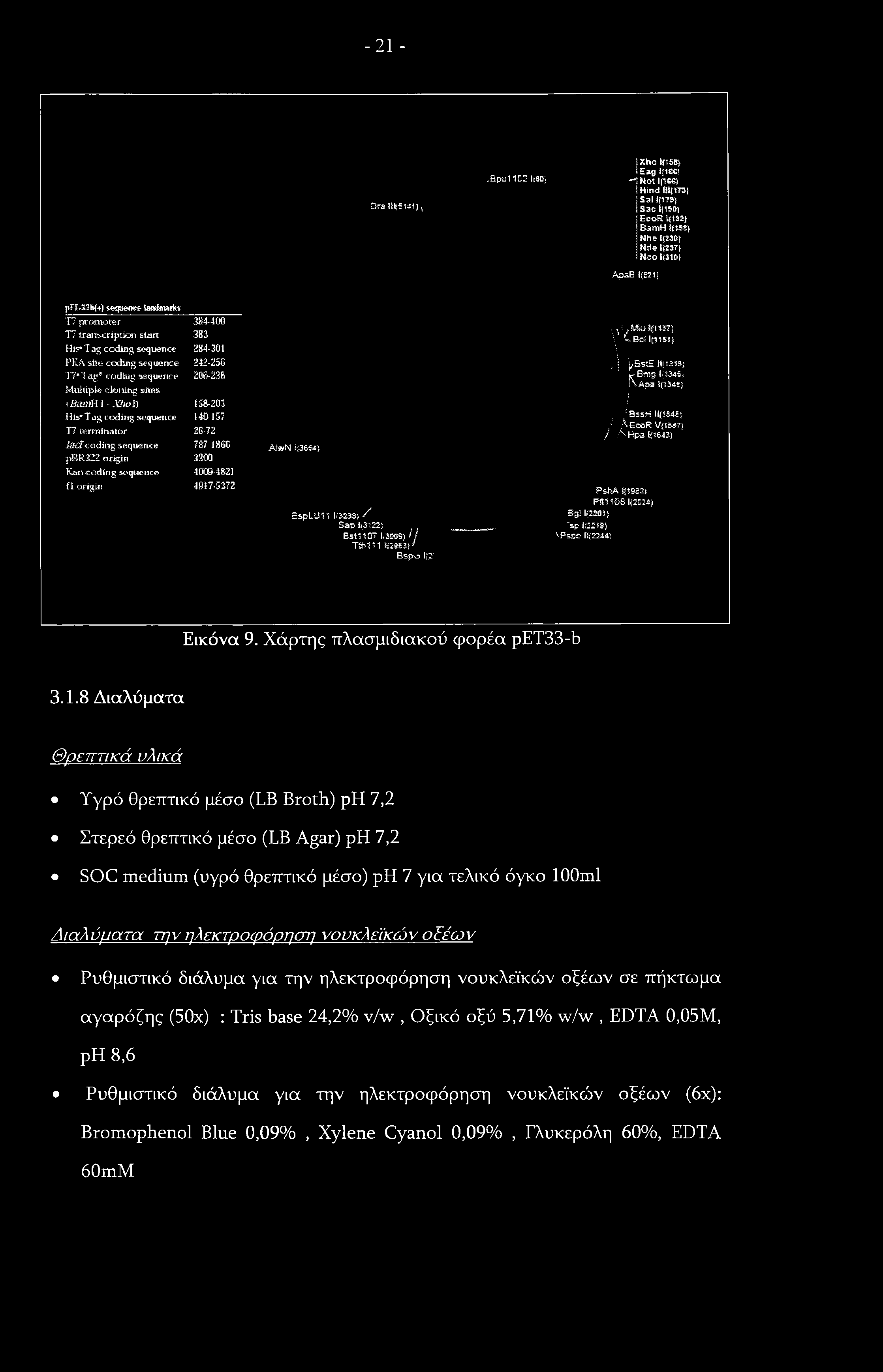 -21 - Dm 111(5141} t.bpul 102 If20) Xho 1(158} I Eag ifiesj -i Notifies) I Hind 111(173) Sal Ip?»} Sac if l&oj EcoR IftS2) 8amtl iff 38} Nhe {{238} N d e gf.