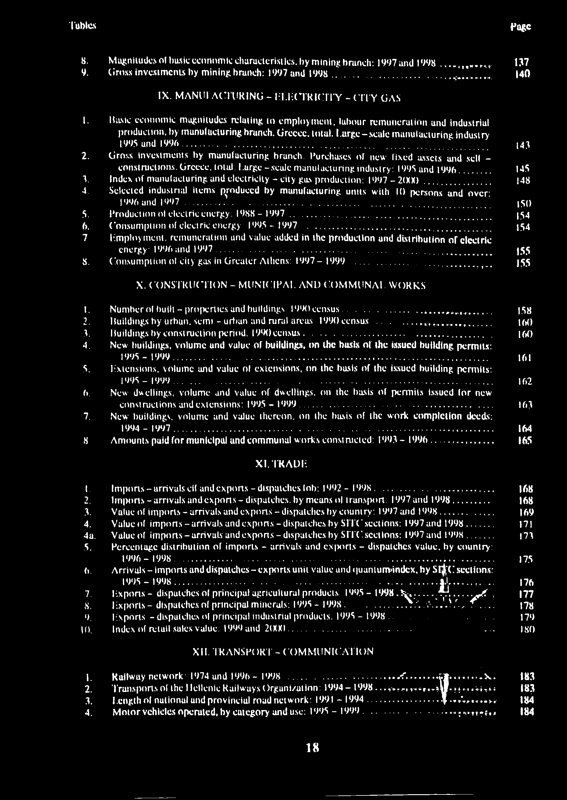 Tables Page 8. Magnitudes basic economic characteristics by mining branch. 1997und 1998 137 4. dross investments by mining branch: 1997and 1998 140 IX. MANUFACTURING - ELECTRICITY - CITY- GAS 1.