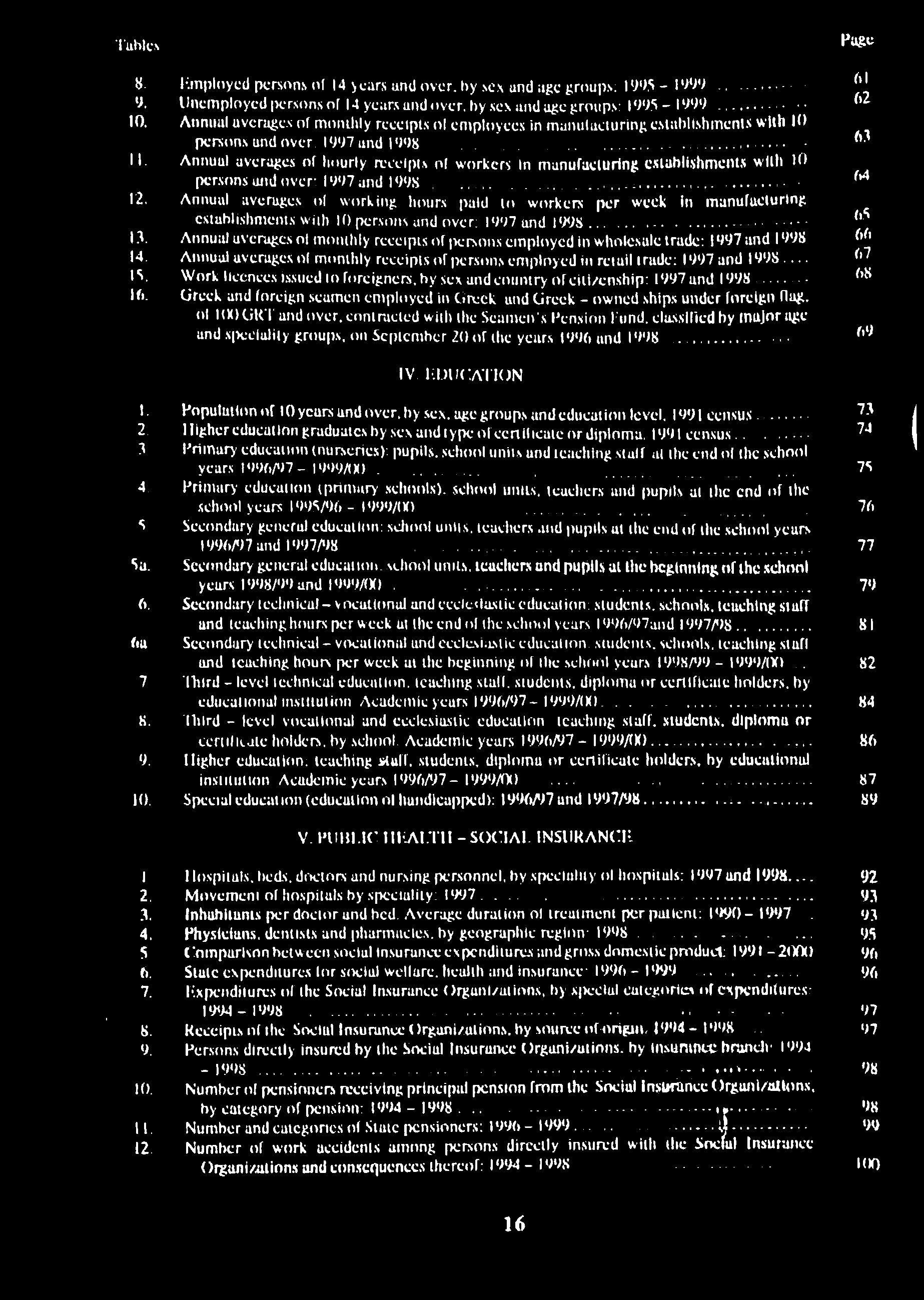 Tables 8 Employed persons of 14 years and over, by sex and age groups: 1995-1999 9. Unemployed persons of 14 years and over, by sex and age groups: 1995-1999 62 10.