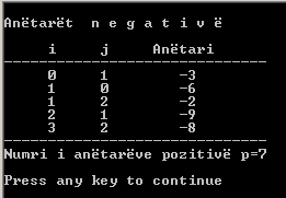 134 Bazat e programimit në C++ Fig.4.7 Rezultati i programit if16 Me komanda të përbëra Shpesh herë nevojitet që në njërën, ose edhe në të dy degët e komandës if, të ketë më shumë komanda, të cilat