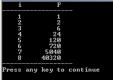 Unazat 183 F=F*i; cout << setw(5) << i << setw(10) << F cout << T Në programin e dhënë, nën unazën e realizuar me komandën for, përfshihet grumbulli i urdhërave që është shkruar brenda kllapave të