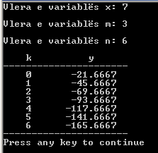 192 Bazat e programimit në C++ int i,k,m,n; double s,x,y; char T[]="----------------------"; cout << "Vlera e variablës x: "; cin >> x; cout << "\nvlera e variablës m: "; cin >>m; cout << "\nvlera e