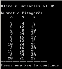 194 Bazat e programimit në C++ for (x=1;x<=n-2;x++) for (y=x+1;y<=n-1;y++) for (z=y+1;z<=n;z++) a=x*x+y*y; b=z*z; if (a==b) cout << setw(5) << x << setw(5) << y << setw(5) << z cout << T Në program