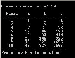 224 Bazat e programimit në C++ if ((i==3) (i==7)) continue; Përmes kësaj komande kapërcehet pjesa e shprehjeve për llogaritje të shumave dhe komanda për shtypje të rreshtit përkatës në tabelë,