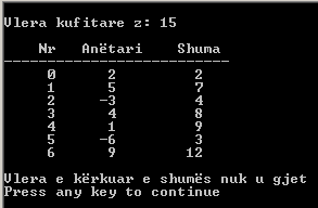 234 Bazat e programimit në C++ përmes së cilës fillimisht shtypet një rresht me viza (h), pastaj vlera e shumës (s), dhe në fund edhe numri i anëtarëve të cilët janë përfshirë në shumë (i+1).