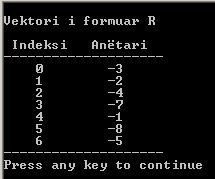 260 Bazat e programimit në C++ në degën e së cilës përcaktohet indeksi i anëtarit që i shtohet vektorit: k=k+1; si dhe anëtari përkatës vendoset në vektor: R[k]=F[i][j]; Nëse ekzekutohet programi i