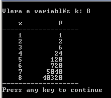 300 Bazat e programimit në C++ Gjatë kësaj, zëvendësimi i parametrave formalë m e n, që shfrytëzohen te funksioni prodhimi, me parametrat aktualë përkatës 1 dhe x, skematikisht mund të paraqitet në