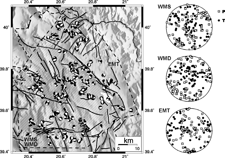 Φάση 6 Υπολογισμός σεισμοτεκτονικών τάσεων Σχήμα 3. Χάρτης της περιοχής μελέτης με τους 270 καλά προσδιορισμένους μηχανισμούς γένεσης και προβολή των αξόνων P και Τ των σεισμών κάθε υποπεριοχής.