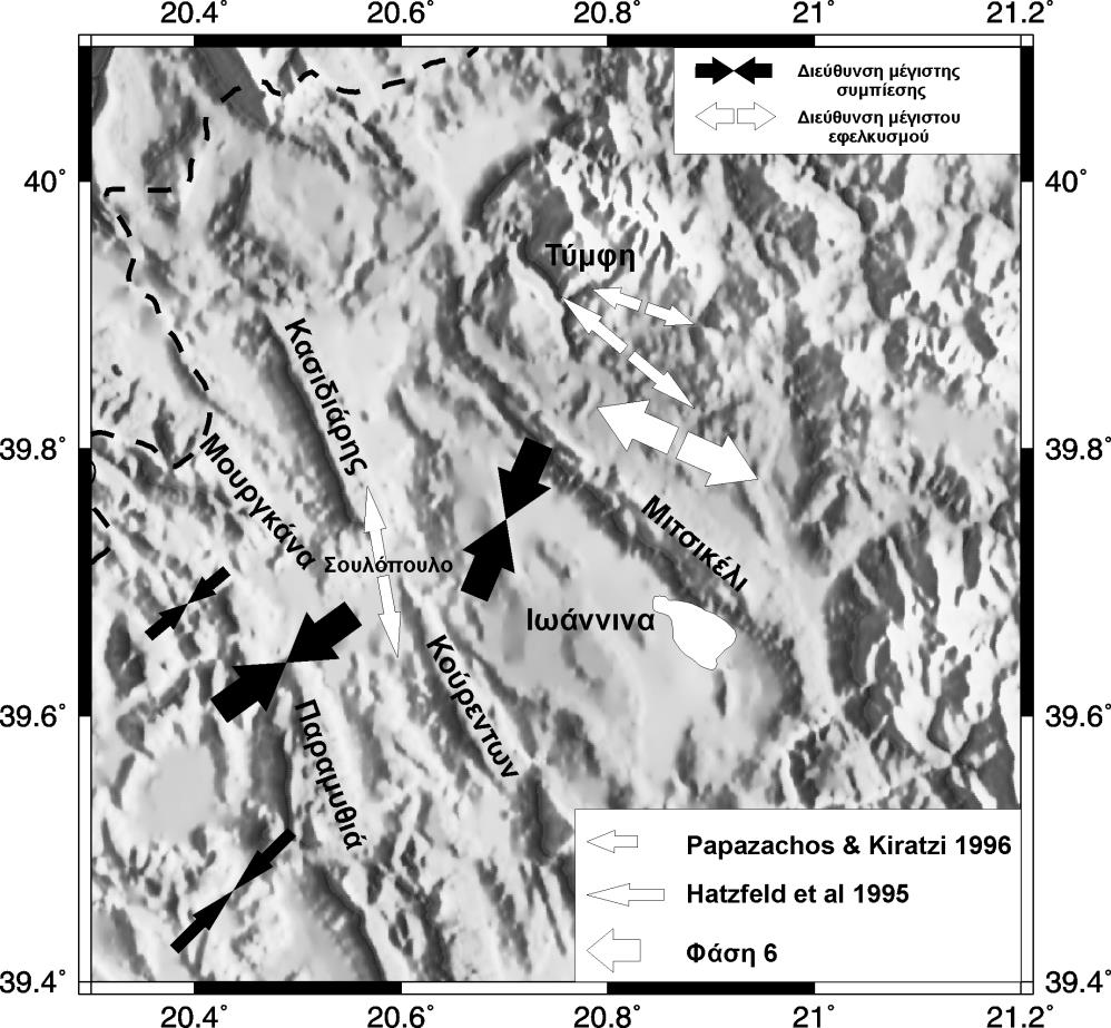 Συμπεράσματα Σχήμα 6. Σύγκριση των αποτελεσμάτων της Φάσης 6 με τα αποτελέσματα των Papazachos and Kiratzi 1996 και Hatzfeld et al 1995 Όπως φαίνεται και στο Σχ.