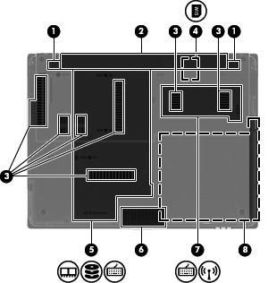 Στοιχείο Περιγραφή (3) Τροφοδοτούμενη θύρα USB Παρέχει τροφοδοσία σε συσκευή USB, όπως προαιρετική εξωτερική μονάδα MultiBay ή προαιρετική εξωτερική μονάδα οπτικού δίσκου, εάν χρησιμοποιηθεί με
