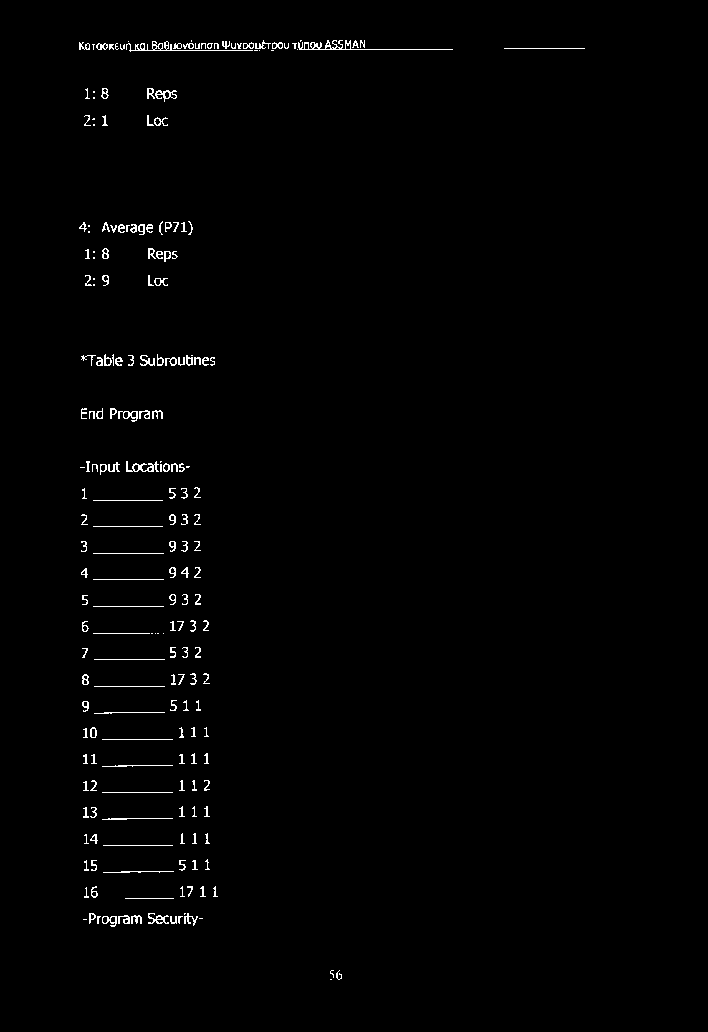 Κατασκευή κοι Βαθυονόυησπ Ψυγροιιέτοου τύπου ASSMAN 1: 8 Reps 2: 1 Loc 4: Average (Ρ71) 1: 8 Reps 2: 9 Loc *Table 3 Subroutines End Program -Input Locations- 1 _ 2 _ 3 _