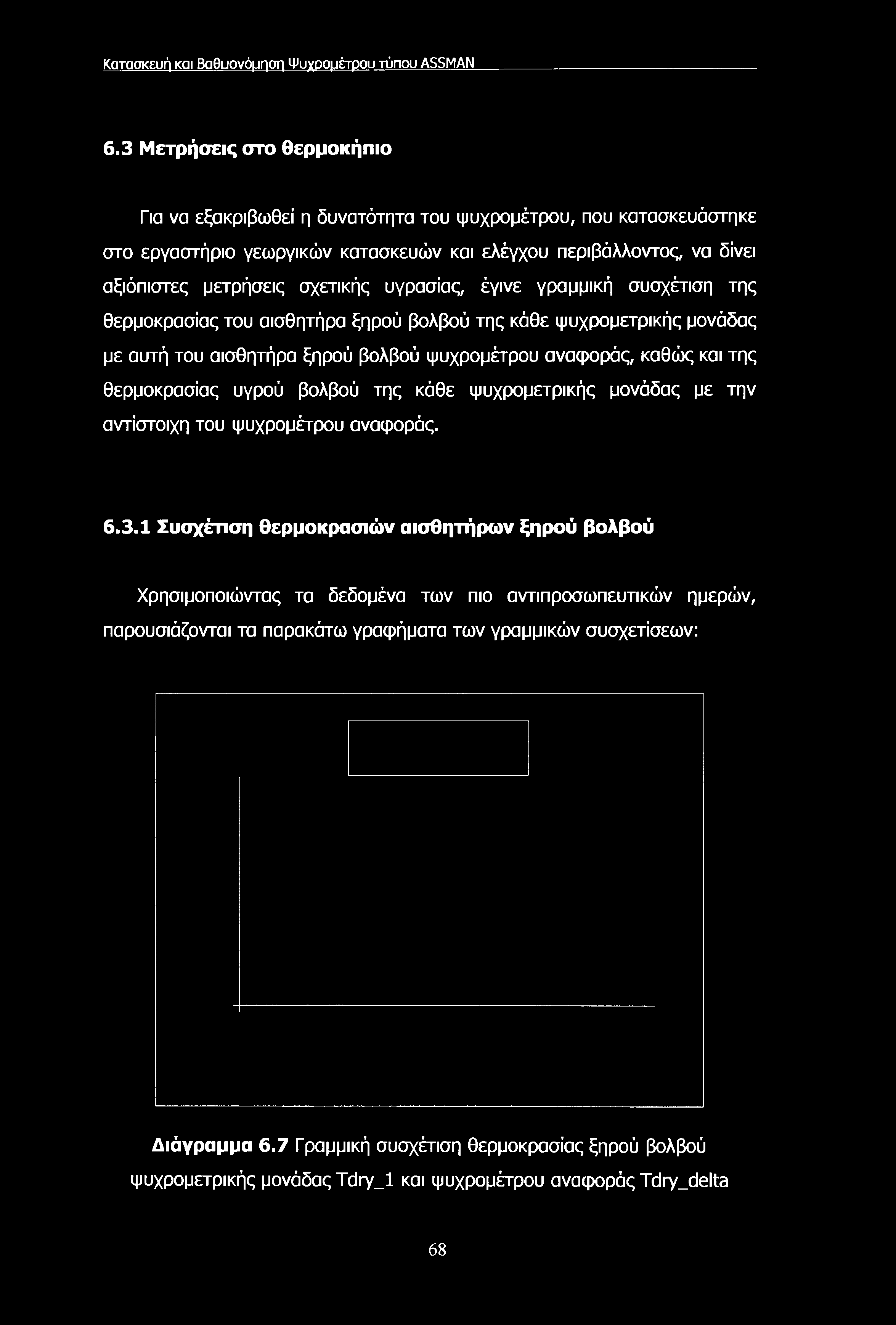 Κατασκευή και Βαθυονόμηση Ψυχρομέτρου τύπου ASSMAN 6.