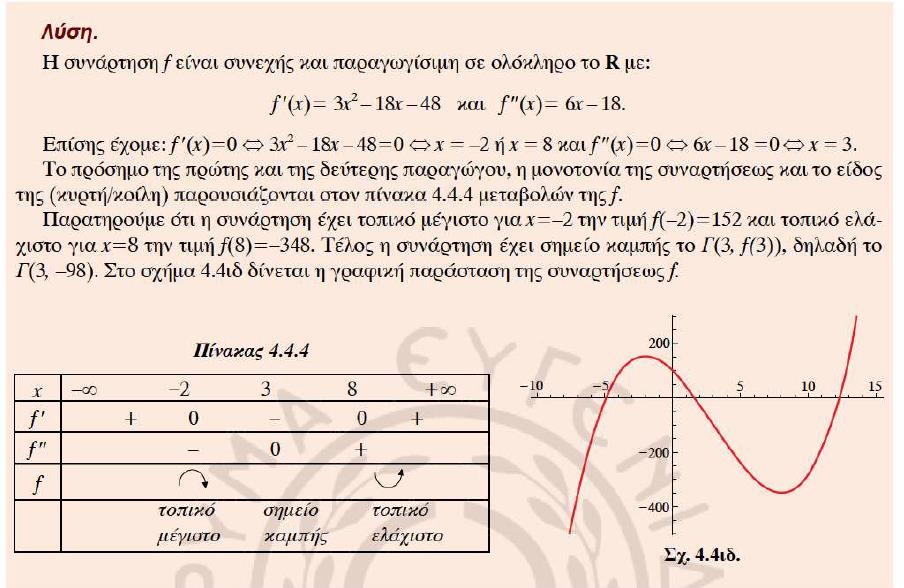 Ορισμός Έστω f μια συνάρτηση συνεχής στο Δ και παραγωγίσιμη στα εσωτερικά σημεία του Δ.