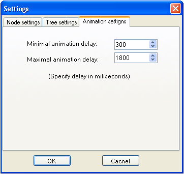 V treťom paneli Animation Settings možno nastaviť dolnú a hornú hranicu časového intervalu medzi jednotlivými snímkami pri prehrávaní animácie.