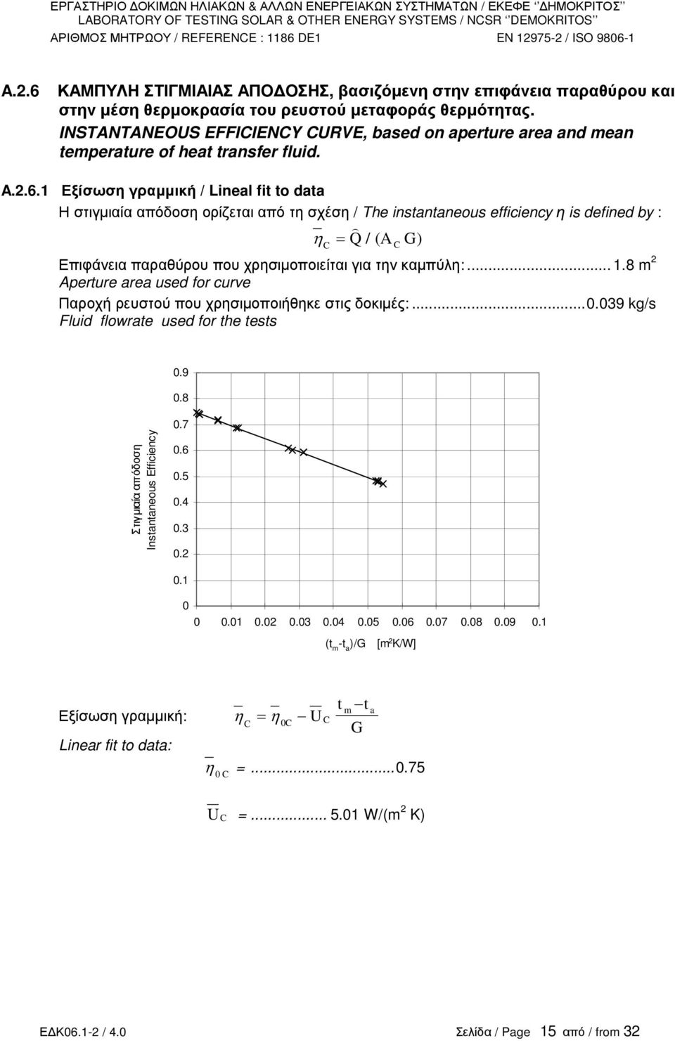 1 Εξίσωση γραµµική / Lineal fi o daa Η στιγµιαία απόδοση ορίζεται από τη σχέση / The insananeous efficiency η is defined by : = Q ) / (A C ) η C Επιφάνεια παραθύρου που χρησιµοποιείται για την