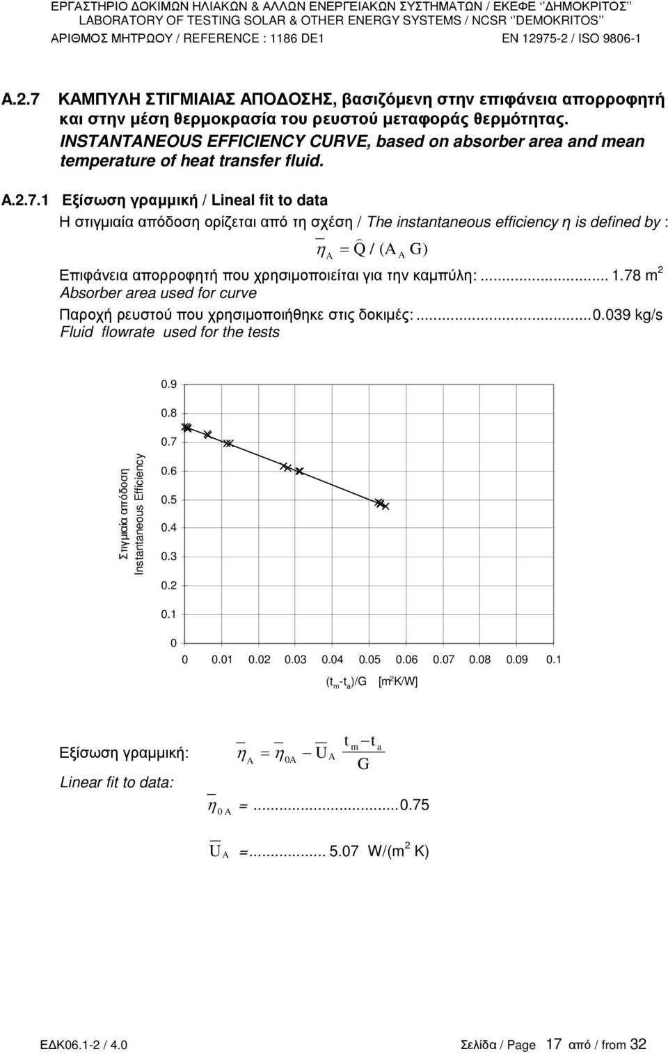 1 Εξίσωση γραµµική / Lineal fi o daa Η στιγµιαία απόδοση ορίζεται από τη σχέση / The insananeous efficiency η is defined by : = Q ) / (A A ) η A Επιφάνεια απορροφητή που χρησιµοποιείται για την