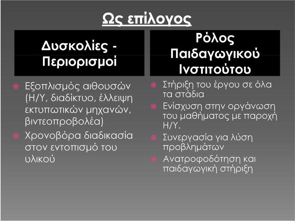 στην οργάνωση του μαθήματος με παροχή βιντεοπροβολέα) Η/Υ.