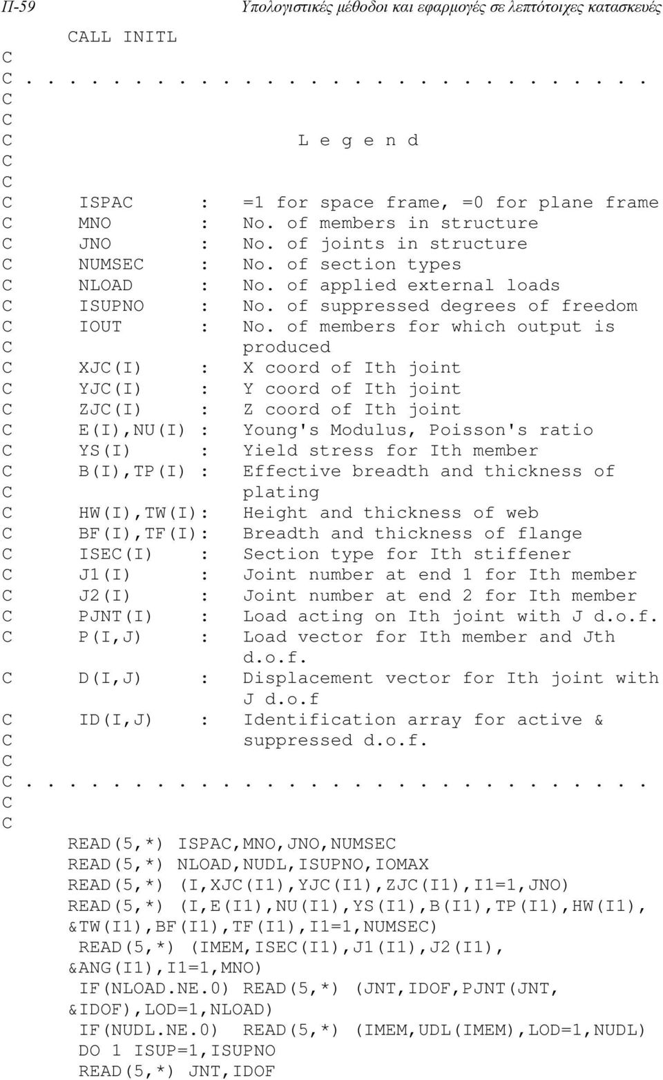 of members for which output is produced XJ(I) : X coord of Ith joint YJ(I) : Y coord of Ith joint ZJ(I) : Z coord of Ith joint E(I),NU(I) : Young's Modulus, Poisson's ratio YS(I) : Yield stress for