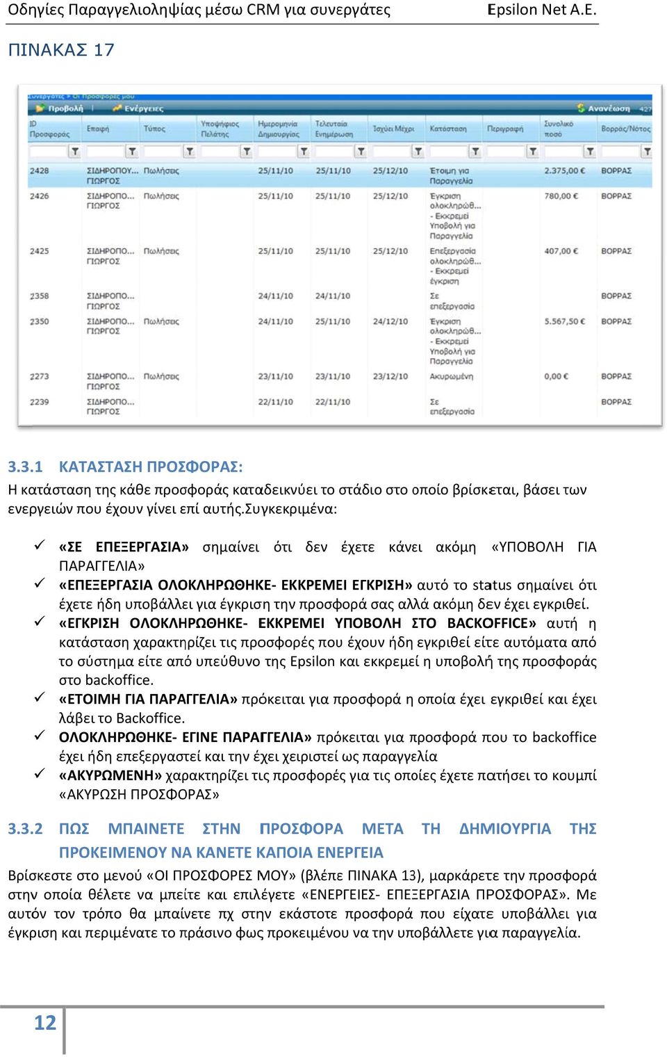 προσφορά σας αλλά ακόμη δεν έχει εγκριθεί.