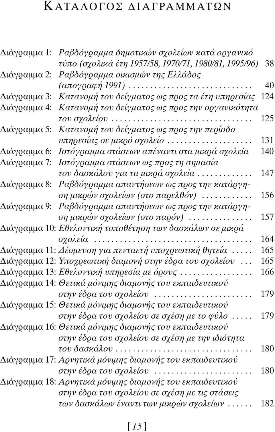 ................................ 125 ιάγραµµα 5: Κατανοµή του δείγµατος ως προς την περίοδο υπηρεσίας σε µικρ σχολείο.