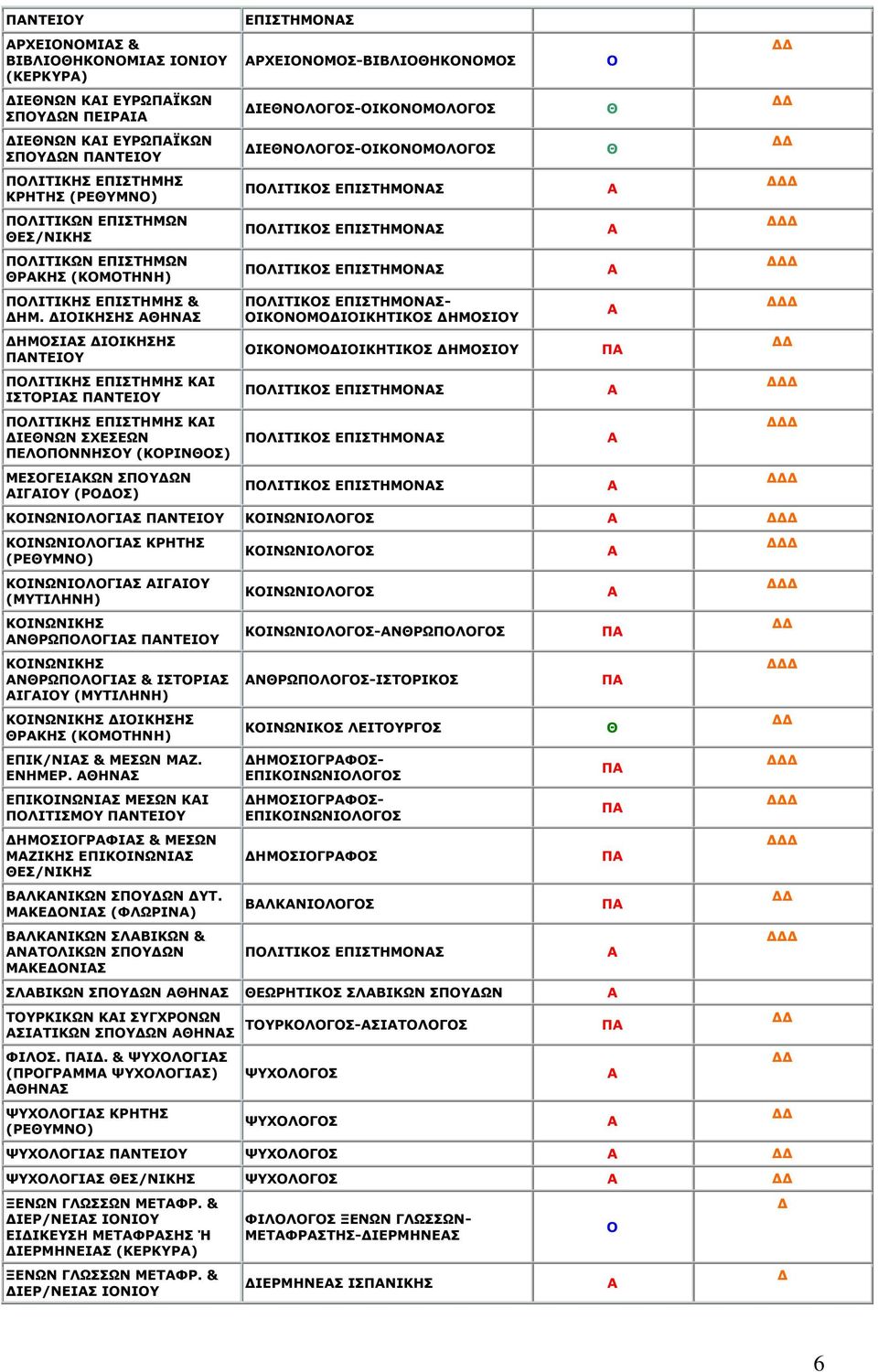 ΔΞΗΠΡΖΚΛΠ ΞΙΗΡΗΠ ΔΞΗΠΡΖΚΛΠ ΞΙΗΡΗΠ ΔΞΗΠΡΖΚΛΠ ΞΙΗΡΗΠ ΔΞΗΠΡΖΚΛΠ- ΗΛΚΗΗΖΡΗΠ ΖΚΠΗ ΗΛΚΗΗΖΡΗΠ ΖΚΠΗ ΞΙΗΡΗΠ ΔΞΗΠΡΖΚΛΠ ΞΙΗΡΗΠ ΔΞΗΠΡΖΚΛΠ ΞΙΗΡΗΠ ΔΞΗΠΡΖΚΛΠ ΗΛΥΛΗΙΗΠ ΛΡΔΗ ΗΛΥΛΗΙΠ ΗΛΥΛΗΙΗΠ ΟΖΡΖΠ (ΟΔΚΛ) ΗΛΥΛΗΙΗΠ ΗΗ