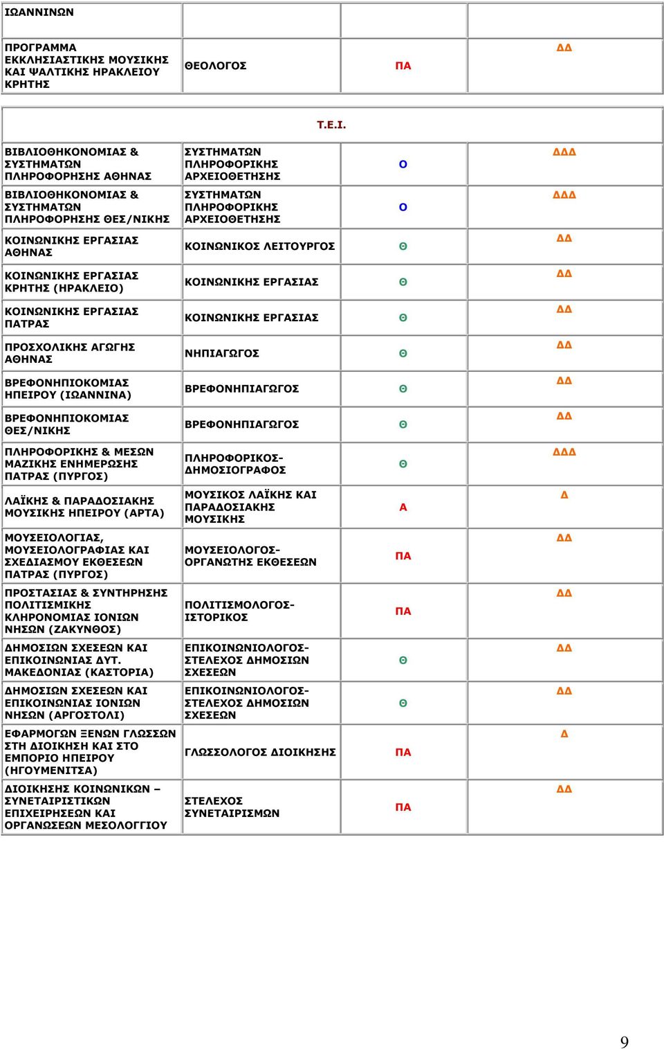 ΒΟΔΦΛΖΞΗΥΠ ΞΙΖΟΦΟΗΖΠ & ΚΔΠΥΛ ΚΕΗΖΠ ΔΛΖΚΔΟΥΠΖΠ ΡΟΠ (ΞΟΠ) ΙΦΖΠ & ΟΠΗΖΠ ΚΠΗΖΠ ΖΞΔΗΟ (ΟΡ) ΚΠΔΗΙΗΠ, ΚΠΔΗΙΟΦΗΠ Η ΠΣΔΗΠΚ ΔΔΠΔΥΛ ΡΟΠ (ΞΟΠ) ΞΟΠΡΠΗΠ & ΠΛΡΖΟΖΠΖΠ ΞΙΗΡΗΠΚΗΖΠ ΙΖΟΛΚΗΠ ΗΛΗΥΛ ΛΖΠΥΛ (ΕΛΠ) ΖΚΠΗΥΛ