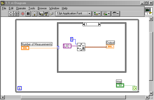 του LabVIEW. Κάθε φορά που μία αλλαγή συμβαίνει στο VI, το LabVIEW ενημερώνει κατάλληλα και τον πηγαίο κώδικα.