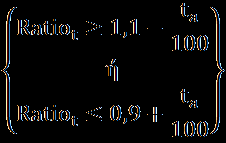 4 η Μέθοδος Υπολογισμού SEA 3RD METHOD AX KKMO Ratio is SEA?