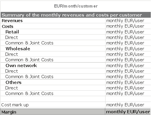 7590 ΕΦΗΜΕΡΙΣ ΤΗΣ ΚΥΒΕΡΝΗΣΕΩΣ (ΤΕΥΧΟΣ ΔΕΥΤΕΡΟ) 63.