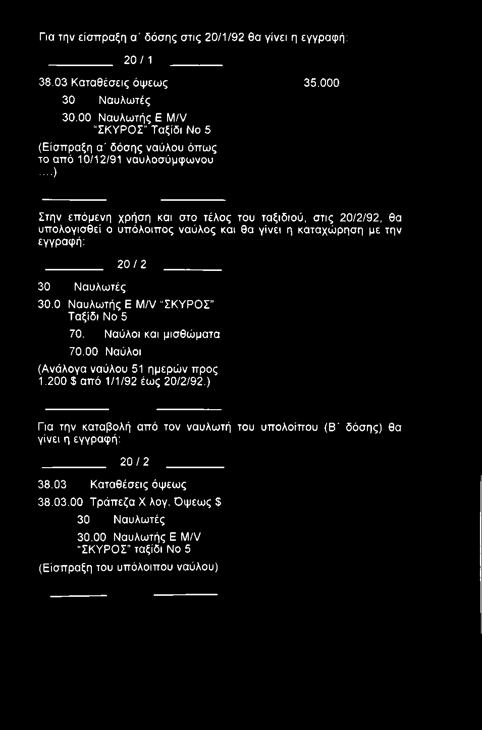 Για την είσπραξη α ' δόσης στις 20/1/92 θα γίνει η εγγραφή: 20 /1 38.03 Καταθέσεις όψεως 35.000 30 Ναυλωτές 30.