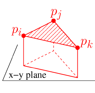 19 vol t = 1 6 v 1z + v 2z + v 3z (v 2x v 1 x ) (v 3 x v 1x ) (v 2y v 1 y ) (v 3 y v 1y ), φπνπ x,y,z είλαη νη ζπληεηαγκέλεο ηεο θάζε θνξπθήο.