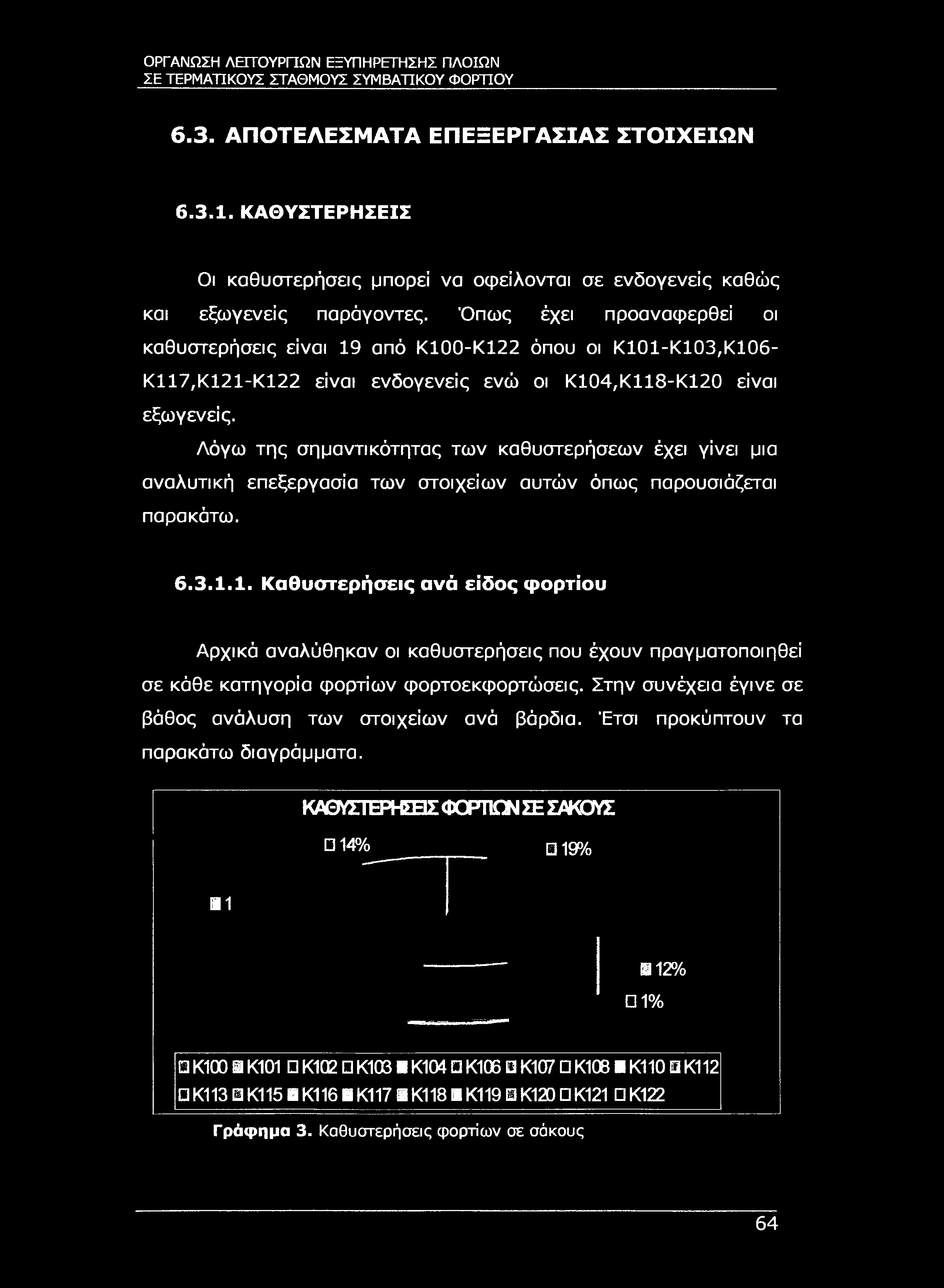 ΣΕ ΤΕΡΜΑΤΙΚΟΥΣ ΣΤΑΘΜΟΥΣ ΣΥΜΒΑΤΙΚΟΥ ΦΟΡΤΊΟΥ 6.3. ΑΠΟΤΕΛΕΣΜΑΤΑ ΕΠΕΞΕΡΓΑΣΙΑΣ ΣΤΟΙΧΕΙΩΝ 6.3.1. ΚΑΘΥΣΤΕΡΗΣΕΙΣ Οι καθυστερήσεις μπορεί να οφείλονται σε ενδογενείς καθώς και εξωγενείς παράγοντες.