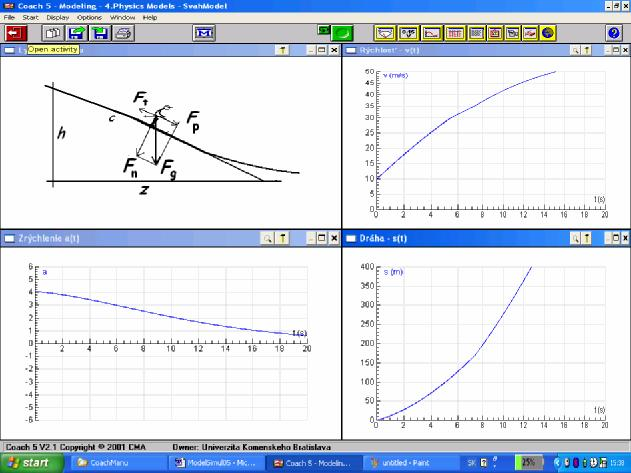 Obr. 2 Dynamické modelovanie pohybu lyžiara na svahu. Celková sila F, ktorá pôsobí na lyžiara, sa v závislosti od času mení a preto výpočet sily musí byť zaradený v ľavom stĺpci programového okna.