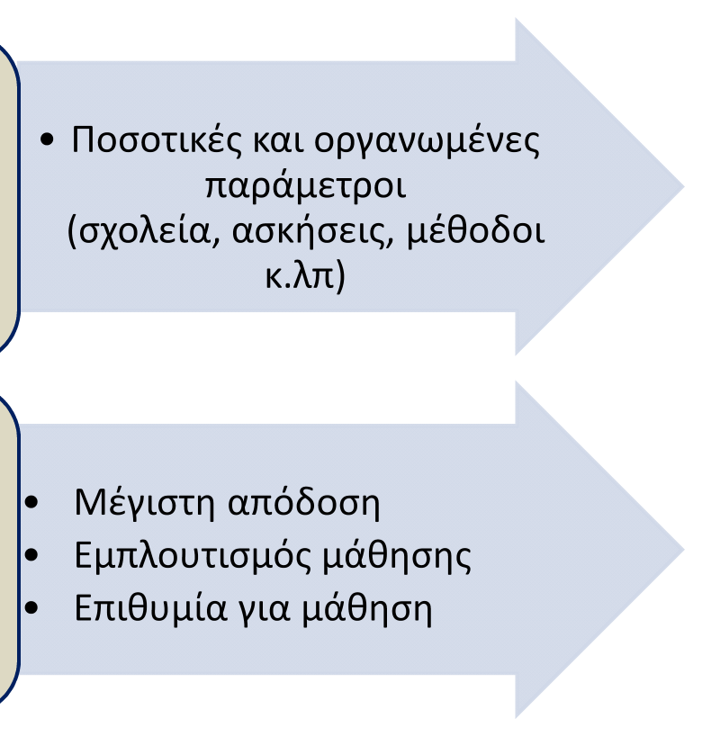 Διαφοροποίηση της διδασκαλίας Φορμαλιστική προσέγγιση Κοινωνική και κριτική παιδαγωγική Ποσοτικές και